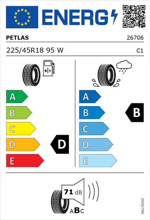 Tyre Label for Petlas Velox Sport PT741 225/45R18 95W
